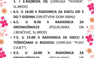 STEM SPAJALICA: 1. ciklus radionica (svibanj)